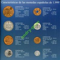 Лот: 6004765. Фото: 4. 0062 Испания 1999 500+200+100... Красноярск