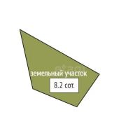 Лот: 20839949. Фото: 9. Продам участок 8.2 сот. Маганское...