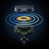 Лот: 21438039. Фото: 2. Автозарядка UGREEN Wireless Car... Комплектующие
