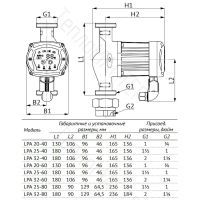 Лот: 24929943. Фото: 4. UNIPUMP LPA 25-80 180 Насос циркуляционный. Красноярск