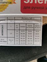Лот: 22592814. Фото: 2. Электроды мр-3 диаметр 3мм, пачка... Сварка и резка