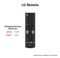 Лот: 20861248. Фото: 5. Телевизор LG 65UR78006LK 4K Smart...