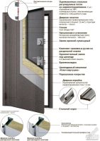 Лот: 9532350. Фото: 3. Входная дверь Doorhan комфорт... Строительство и ремонт