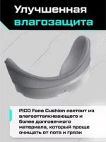 Лот: 21061305. Фото: 5. Pico Маска лицевая накладка Face...