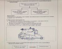 Лот: 25708722. Фото: 2. Куплю пружины передней подвески... Автозапчасти