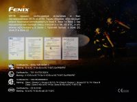 Лот: 21441165. Фото: 7. Фонарь Fenix WF11E индустриальный