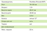 Лот: 17438820. Фото: 3. Беговел Ранбайк бэк ALX Runbike. Красноярск