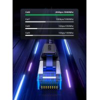 Лот: 25415734. Фото: 5. Кабель UGREEN NW153 (30795) Cat8...