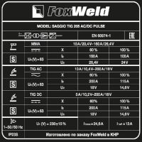 Лот: 19896873. Фото: 8. Инвертор аргонодуговой Foxweld...