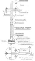 Лот: 8530351. Фото: 3. Насадка на топливозаборник Номакон... Авто, мото, водный транспорт