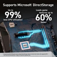 Лот: 21437650. Фото: 5. SSD диск Crucial 4TB T700 NVMe...