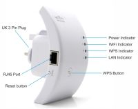 Лот: 8939519. Фото: 2. Роутер Wi-Fi Repeater (репитер... Сетевые устройства