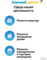 Лот: 12794825. Фото: 3. Ремонт квартир, помещений под... Услуги