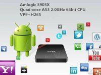 Лот: 9882641. Фото: 3. Android TV Box Nexbox A95X / 2G... Бытовая техника