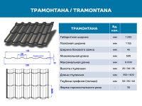 Лот: 15499224. Фото: 2. Металлочерепица Трамонтана Синяя... Отделочные материалы