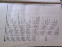 Лот: 17506295. Фото: 8. Книга сказки "Тысяча и одна ночь...