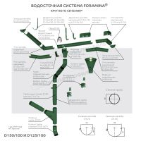 Лот: 24037489. Фото: 2. Соединитель желоба МЕТАЛЛ ПРОФИЛЬ... Сантехника, водопровод