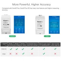Лот: 15257594. Фото: 2. Sonoff Pow R2 умный Wifi переключатель... Радиодетали  (электронные компоненты)