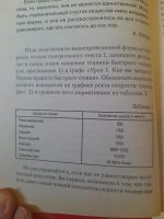 Лот: 24399996. Фото: 5. Техника быстрого чтения - школа...
