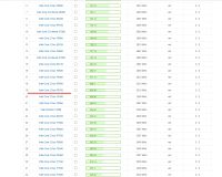 Лот: 18388047. Фото: 2. Intel Core 2 Duo P8700 2530MHz... Комплектующие