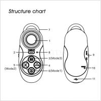 Лот: 7745093. Фото: 4. Bluetooth Gamepad Mini. Красноярск