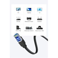 Лот: 25415734. Фото: 3. Кабель UGREEN NW153 (30795) Cat8... Компьютеры, оргтехника, канцтовары