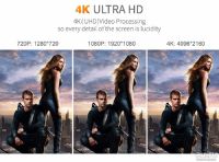 Лот: 13520526. Фото: 4. Новая. Гарантия. TV Box приставка... Красноярск