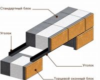 Лот: 3921868. Фото: 8. Уголок металлический 75*75*6мм...