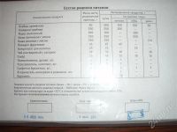 Лот: 529977. Фото: 3. Индивидуальный рацион питания... Спортивные товары