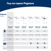 Лот: 24942902. Фото: 6. Сушилка для белья напольная Leifheit...