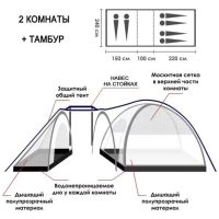 Лот: 22177901. Фото: 5. Палатка Lanyu,с тамбуром, New...