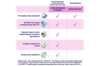 Лот: 23945346. Фото: 3. Пятновыводитель для тканей Vanish... Домашний быт