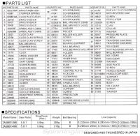 Лот: 8112303. Фото: 7. Катушка Ryobi Zauber Zamx 4000