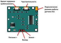 Лот: 11880458. Фото: 2. Инфракрасный датчик движения HC-SR501... Радиодетали  (электронные компоненты)