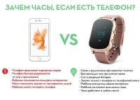 Лот: 8558209. Фото: 6. Новые умные часы телефон Smart...