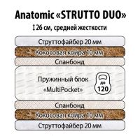 Лот: 6429374. Фото: 5. Матрац Анатомик Струтто Дуо...