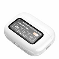 Лот: 25794803. Фото: 4. TWS BLUETOOTH ГАРНИТУРА SGS Air... Красноярск