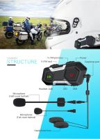 Лот: 17803049. Фото: 2. Интерком гарнитура Herobiker Hero2s... Мототехника