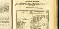 Лот: 17349165. Фото: 3. Решения гражданского кассационного... Коллекционирование, моделизм