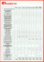 Лот: 9585915. Фото: 11. Автосигнализация,Автоэлектрик...