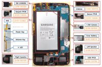 Лот: 19605051. Фото: 2. Samsung Galaxy Tab 3 7.0 (Копия... Запчасти, оборудование