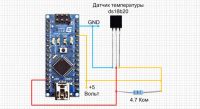 Лот: 7311589. Фото: 2. 5м Датчик температуры DS18B20... Радиодетали  (электронные компоненты)