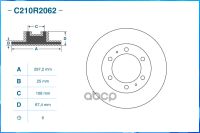 Лот: 21952604. Фото: 2. Тормозной Диск Передний C210r2062... Автозапчасти