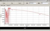 Лот: 8951893. Фото: 3. Toshiba MK4026GAXB / 40GB / 5400rpm... Компьютеры, оргтехника, канцтовары