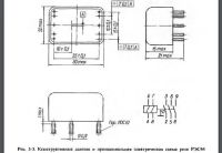 Лот: 19098570. Фото: 3. Реле РЭС44 РС4.569.251 (новые... Красноярск