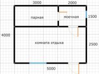 Лот: 15154526. Фото: 4. Каркасная баня 4х5 три отделения... Красноярск