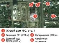 Лот: 10496333. Фото: 4. 2-комн в ЖК "Новониколаевский... Красноярск