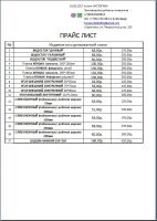Лот: 12603911. Фото: 10. Карнизная планка капельник красное...