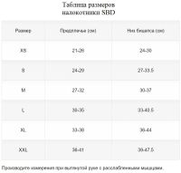 Лот: 11396423. Фото: 2. Налокотники (пара) SBD. Обмундирование и экипировка
