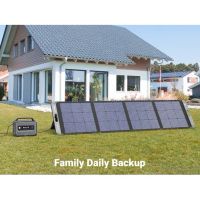 Лот: 21437552. Фото: 9. Солнечная панель UGREEN Solar...